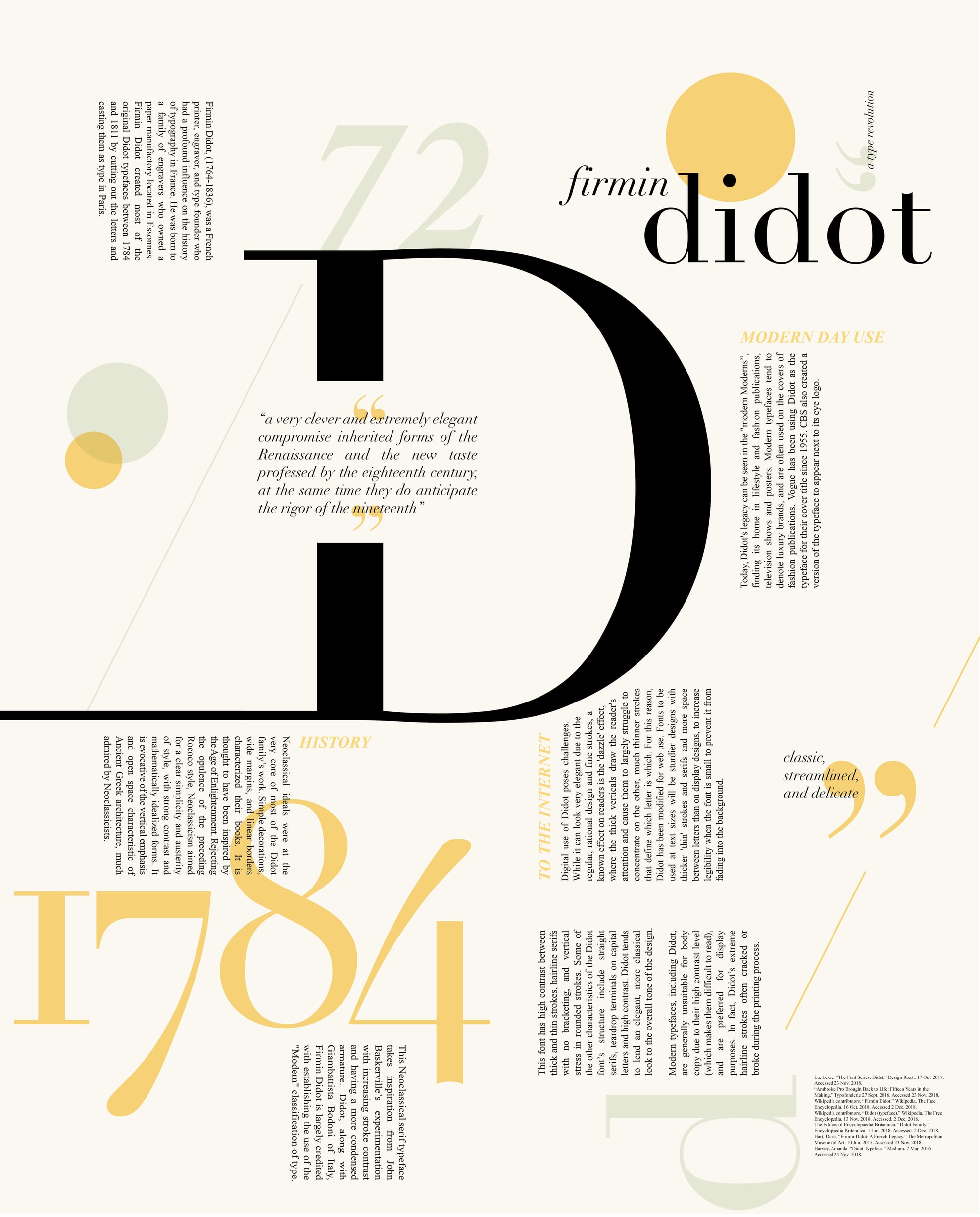 Poster about the font Didot