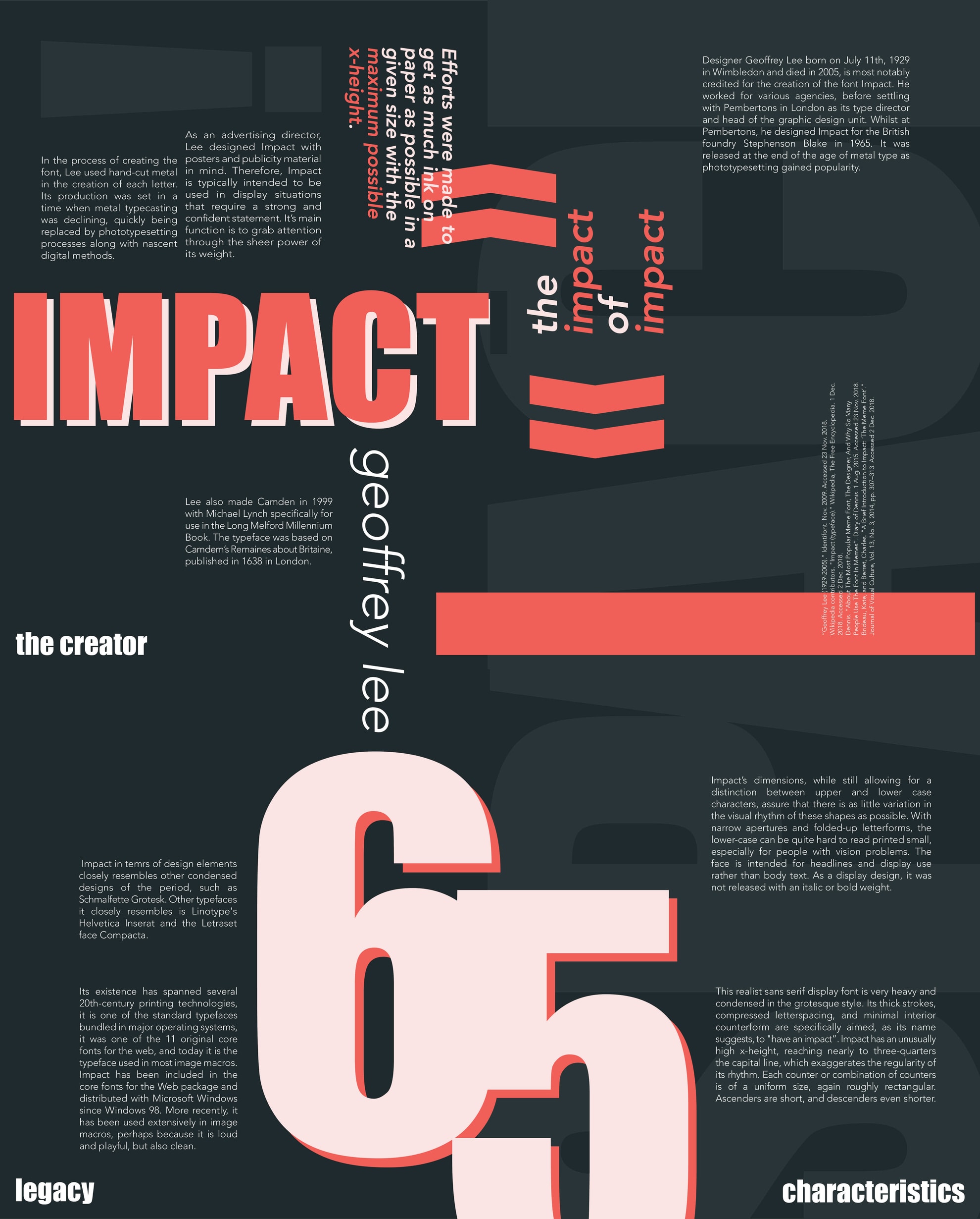 Poster about the font Impact